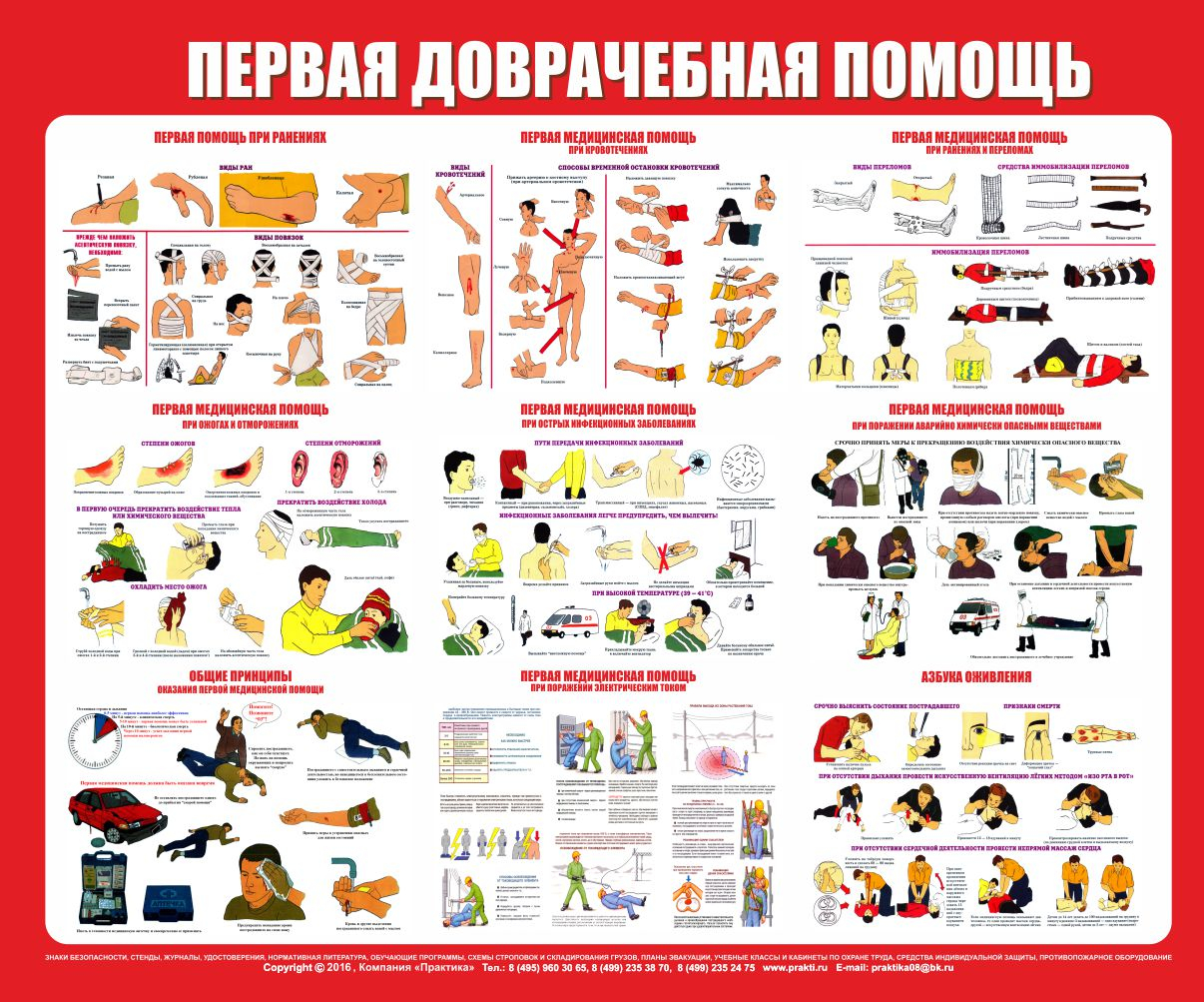 Первая помощь картинки для стенда